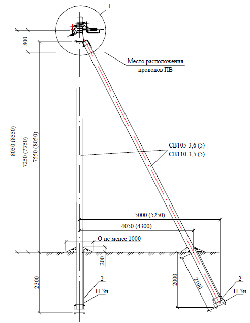 Стойка св 105 5 расход арматуры - фото